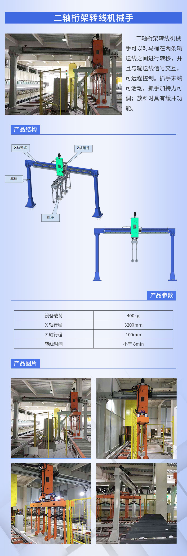 二轴桁架转线搬运机械手详细说明