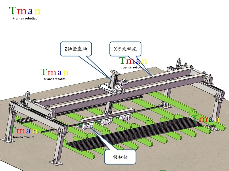 二轴桁架自动堆垛机械手方案结构图01