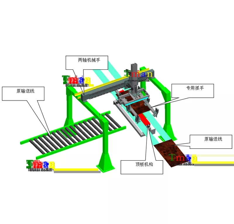 二轴桁架矿棉板转料机械手结构图01