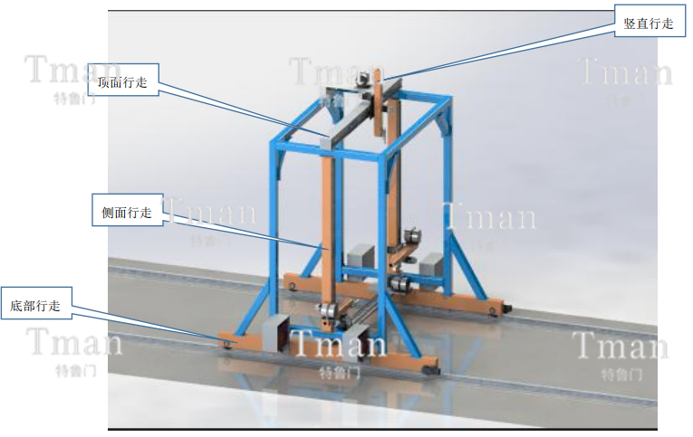 自动喷锌桁架机械手结构说明2
