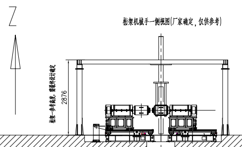 钢卷搬运龙门机械手设计桁架机械手一设计参考