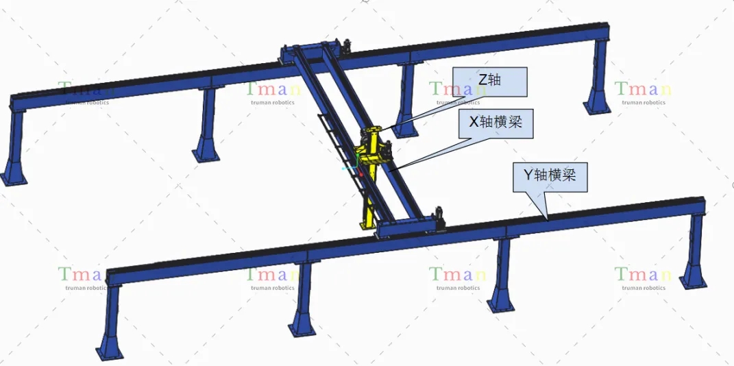 三轴桁架搬运机械手-桁架机械手布置图