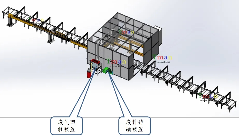 五轴桁架型钢加工机械手传输与回收装置 五轴桁架型钢加工机械手传输与回收装置