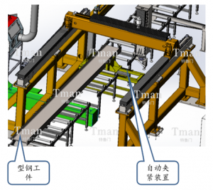 五轴桁架型钢加工机械手  可定制